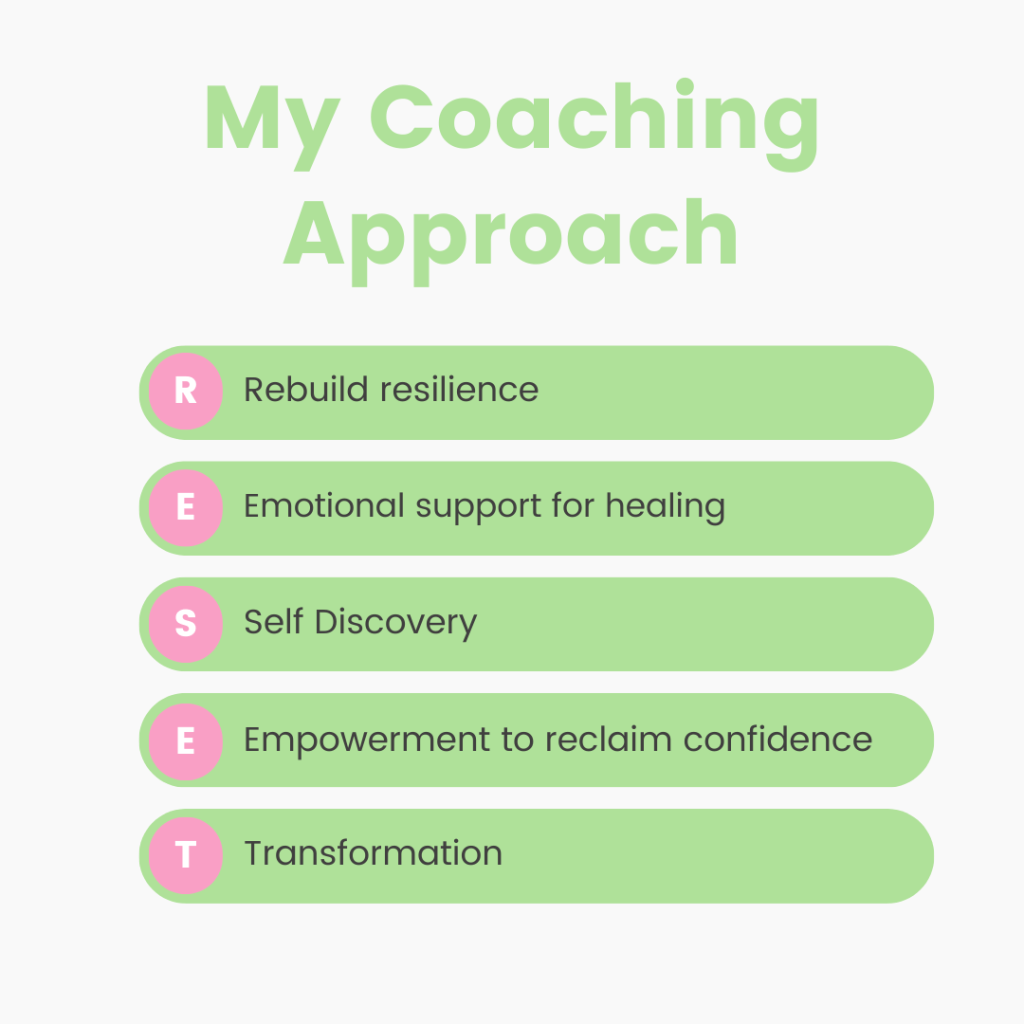 Reset with Linnet coaching approach
